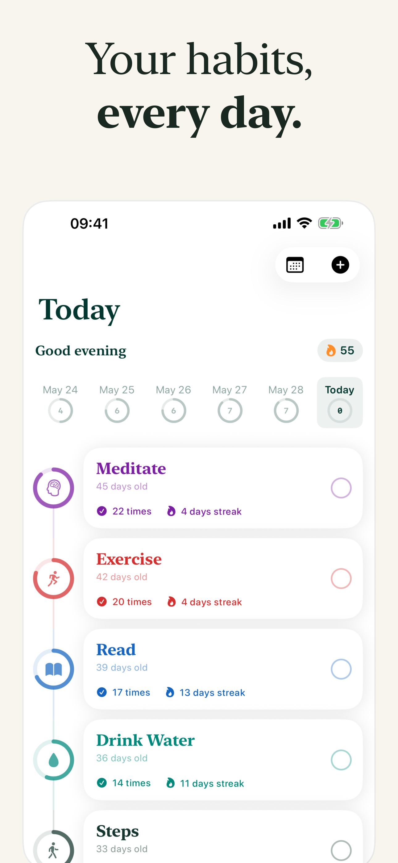 MNDFUL — today's habit list